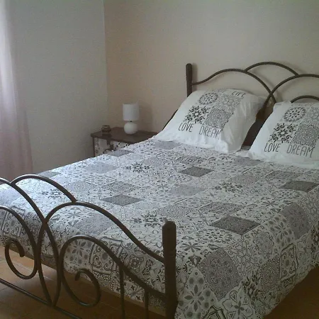 Perigord Blanc Homestay Saint-Vincent-de-Connezac